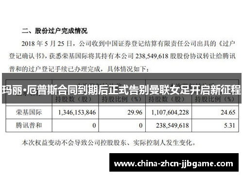 玛丽·厄普斯合同到期后正式告别曼联女足开启新征程