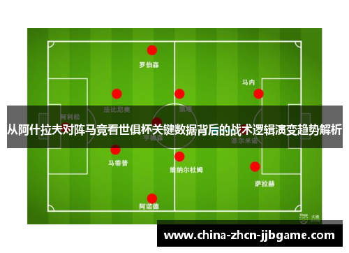 从阿什拉夫对阵马竞看世俱杯关键数据背后的战术逻辑演变趋势解析