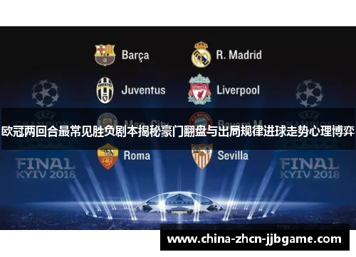 欧冠两回合最常见胜负剧本揭秘豪门翻盘与出局规律进球走势心理博弈 欧冠两回合最常见胜负剧本揭秘豪门翻盘与出局规律进球走势心理博弈